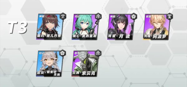 深空之眼角色强度排行