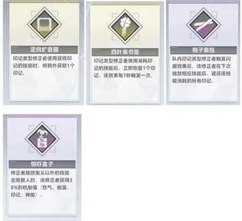 深空之眼多维终端难度25通关技巧