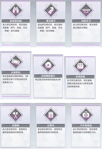 深空之眼多维终端难度25通关技巧