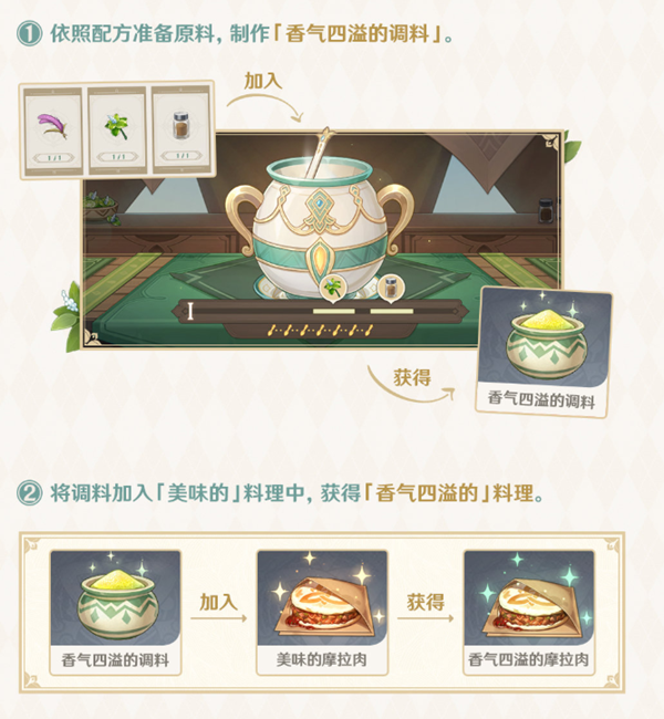 原神有香自西来玩法