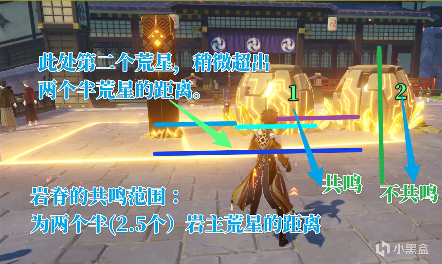 原神共鸣和爆炸机制分析