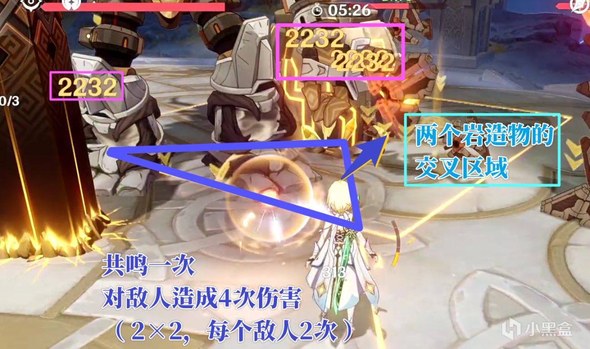 原神共鸣和爆炸机制分析