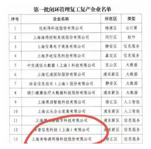 原神为什么还没有更新