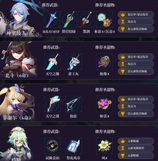 原神神里绫人最强阵容搭配