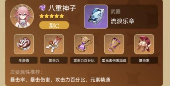 原神雷八万班最佳阵容搭配