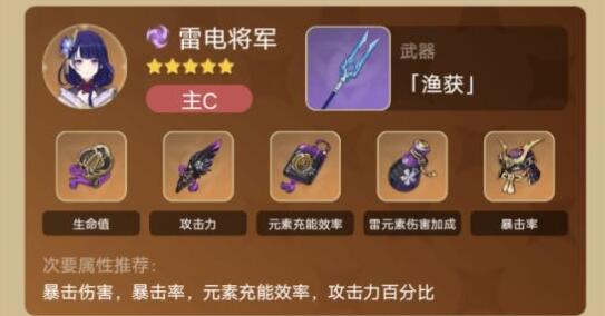 原神雷八万班最佳阵容搭配