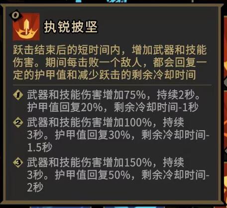 枪火重生手游青燕挥砍流怎么玩
