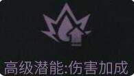 明日之后步枪兵潜能强化怎么点