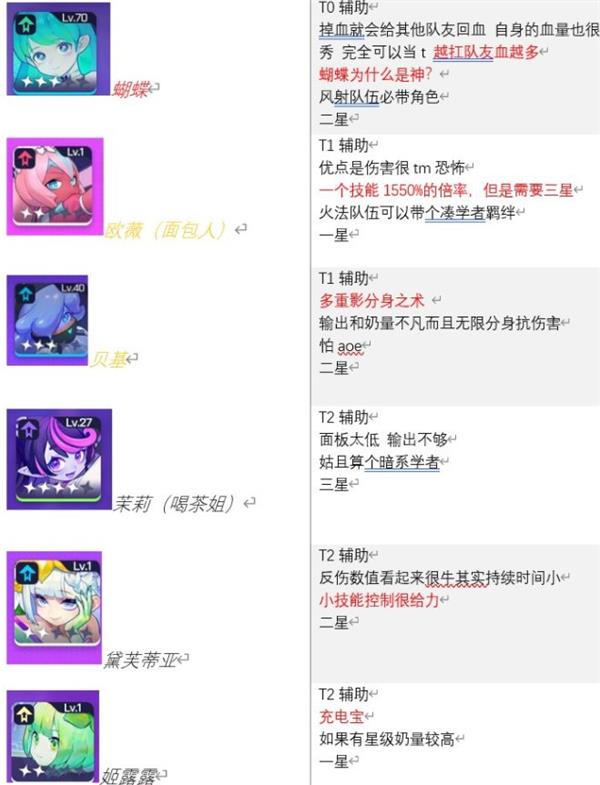 跃迁旅人角色强度排行
