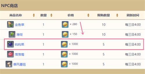 原神钩钩果采集路线攻略