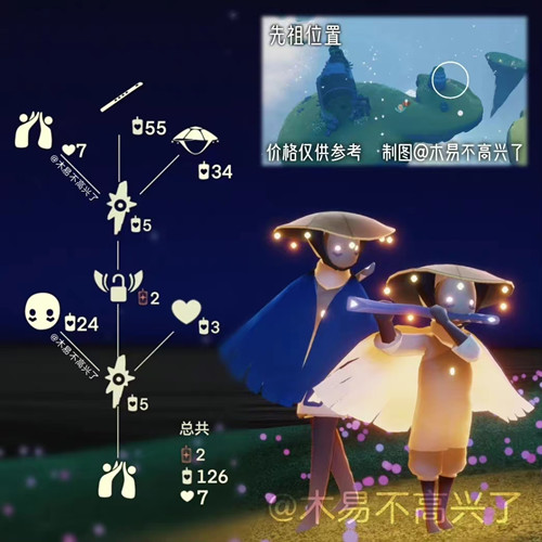 光遇斗笠先祖复刻在哪里可以找到