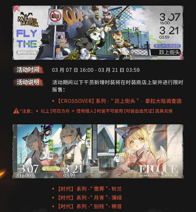 明日方舟落叶逐火活动关卡攻略大全