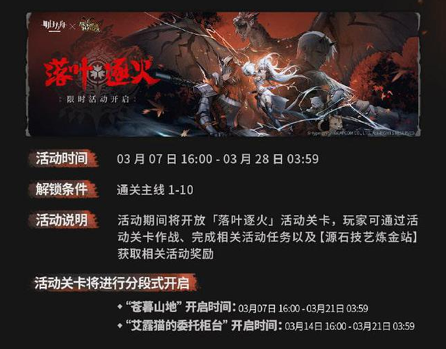 明日方舟落叶逐火活动关卡攻略大全