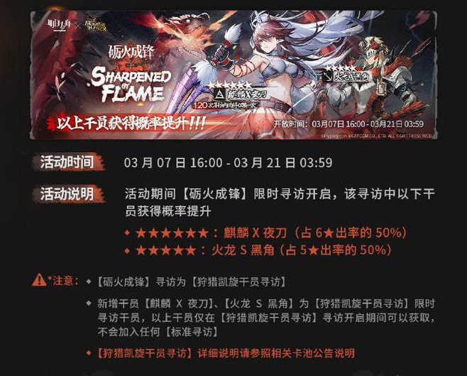 明日方舟落叶逐火活动关卡攻略大全