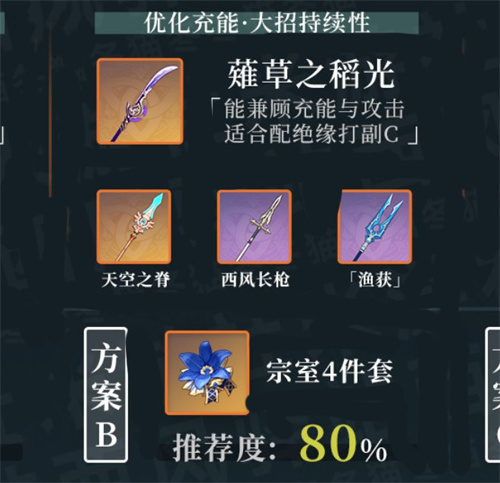 原神申鹤圣遗物武器怎么搭配