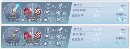 原神申鹤毕业面板是多少