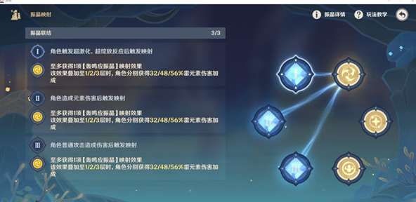 原神振晶的复核实验第四天怎么玩