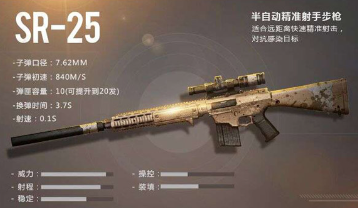 黎明觉醒50级武器哪个好用