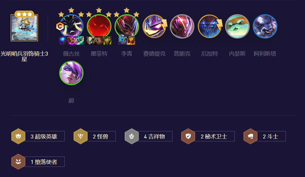 云顶之弈超英吉祥物怎么搭配阵容
