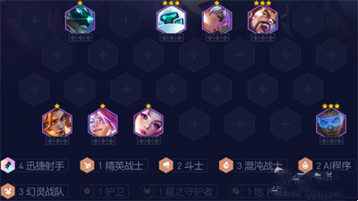 云顶之弈混沌迅捷射手阵容怎么搭配