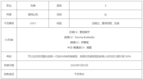 明日方舟夜半值得培养吗