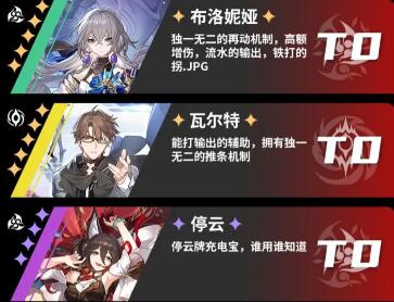 崩坏星穹铁道角色强度排行