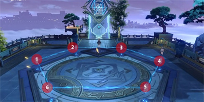 崩坏星穹铁道绘星大衍万象第一天怎么过