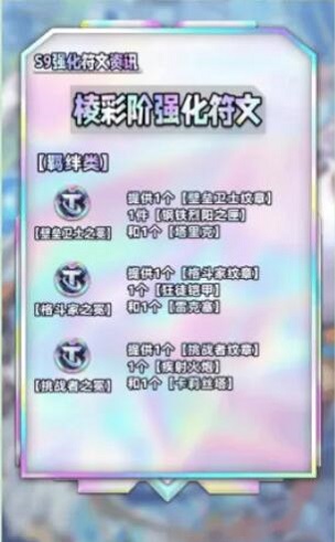 云顶之弈s9海克斯羁绊有哪些