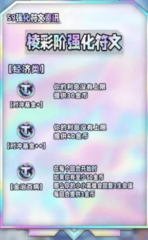 云顶之弈s9海克斯羁绊有哪些