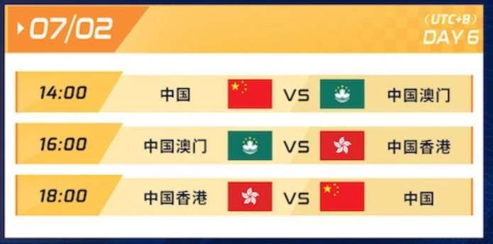王者荣耀亚运会赛程是什么