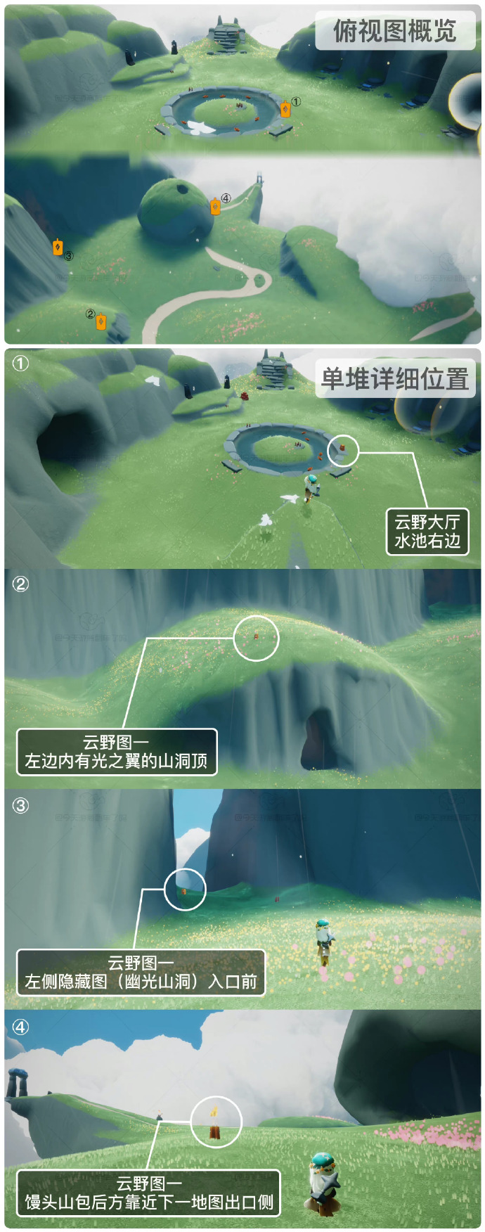 光遇8月每日季节蜡烛位置在哪